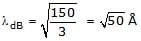 Dual Nature of Matter & Heisenberg`s Uncertainty Principle | Chemistry Class 11 - NEET